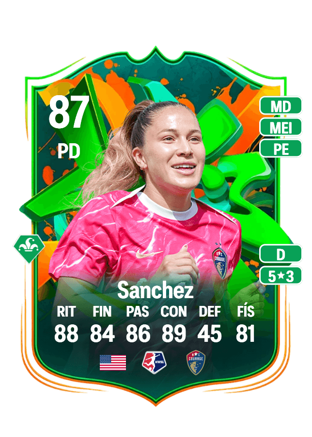 Ashley Sanchez card