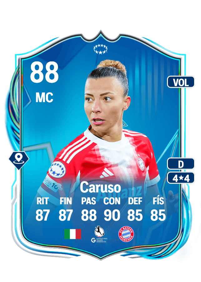 Arianna Caruso card