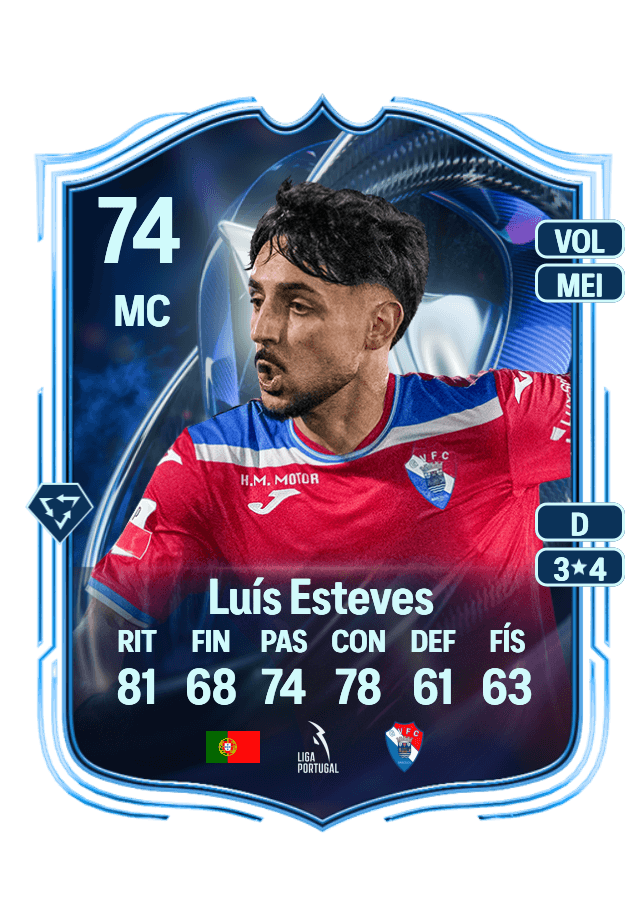 Luís Esteves card