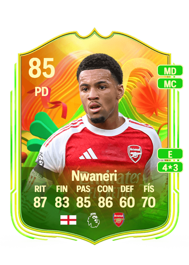 Ethan Nwaneri card