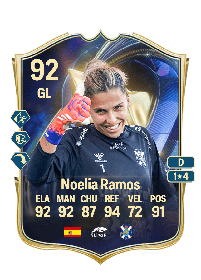Noelia Ramos card