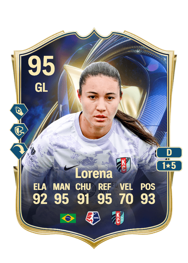 Lorena card