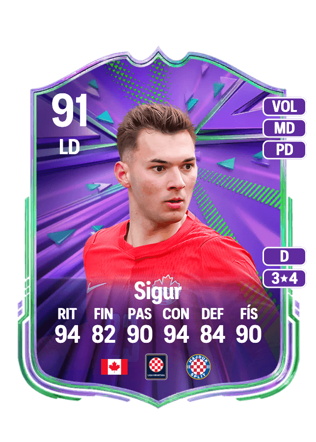 Niko Sigur card