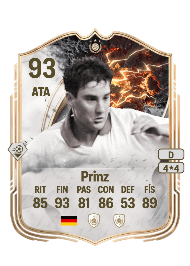 Birgit Prinz card