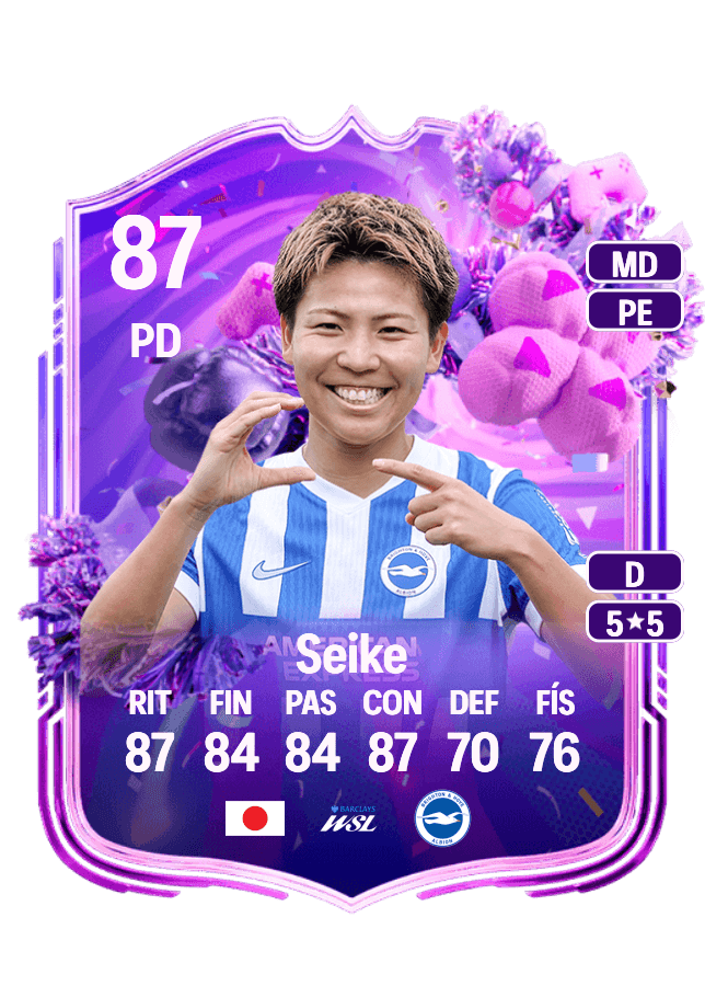 Kiko Seike card
