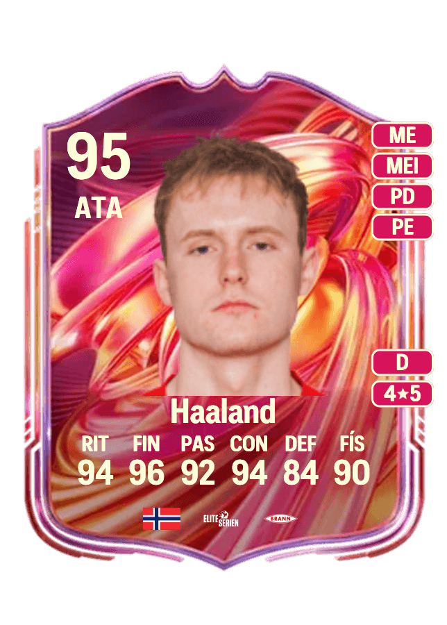 Markus Haaland card