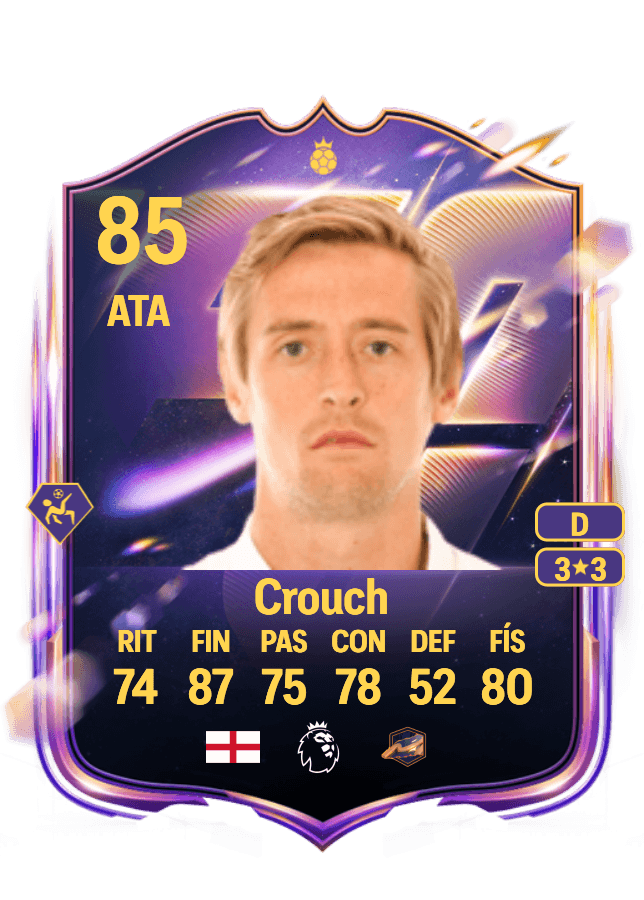 Peter Crouch card