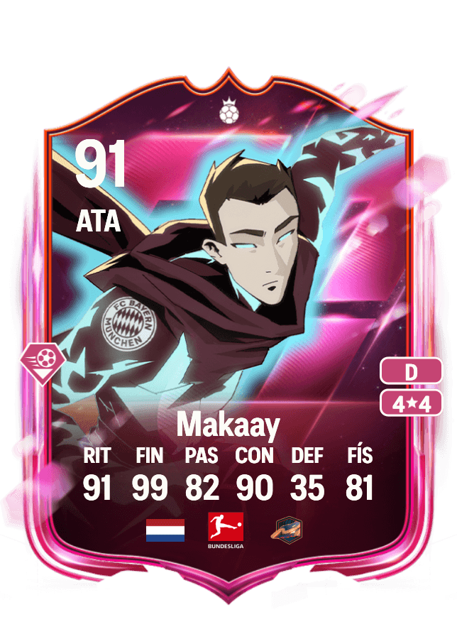 Roy Makaay card