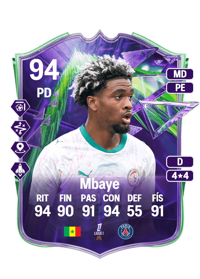 Ibrahim Mbaye card