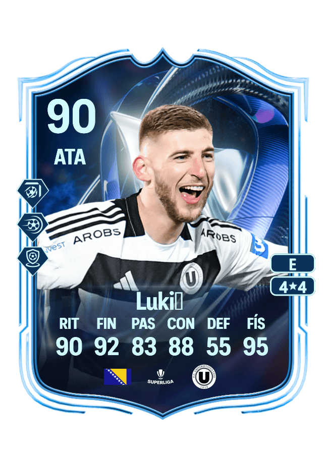 Jovo Lukić card
