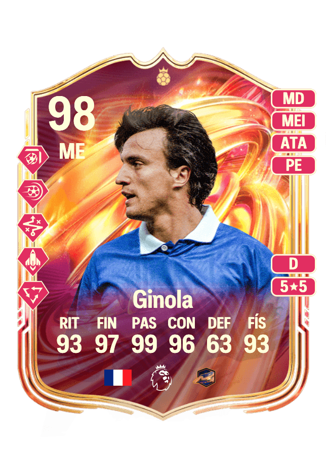 David Ginola card
