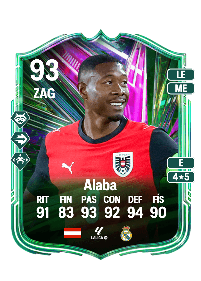 David Alaba card