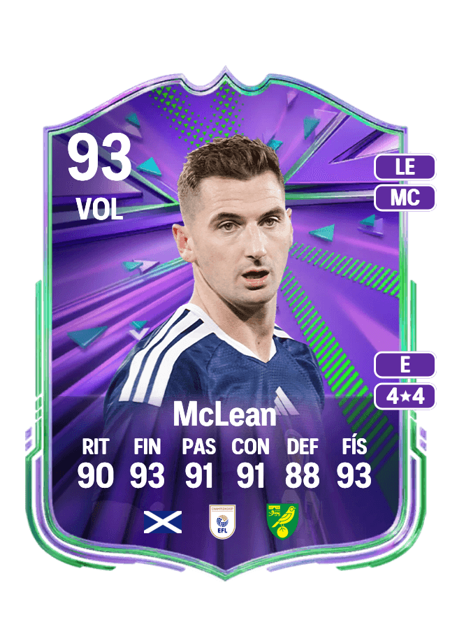 Kenny McLean card