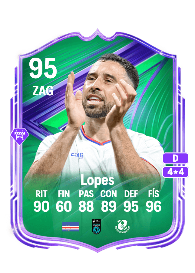 Roberto Lopes card