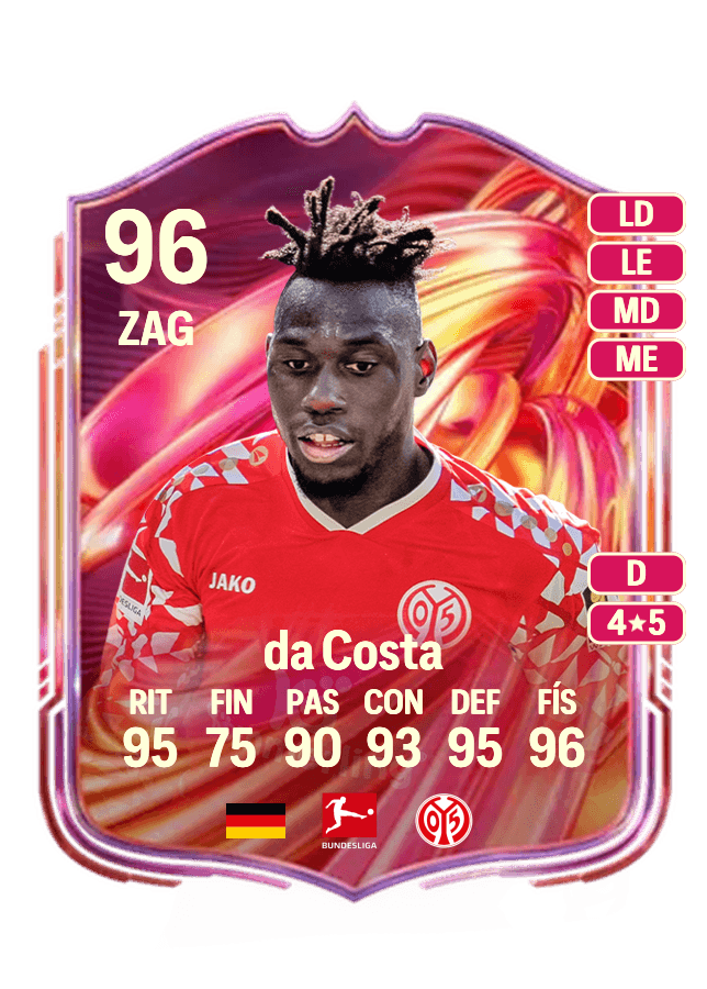 Danny da Costa card