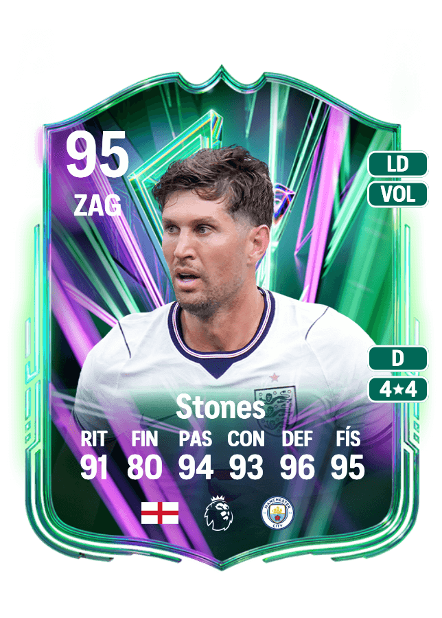 John Stones card