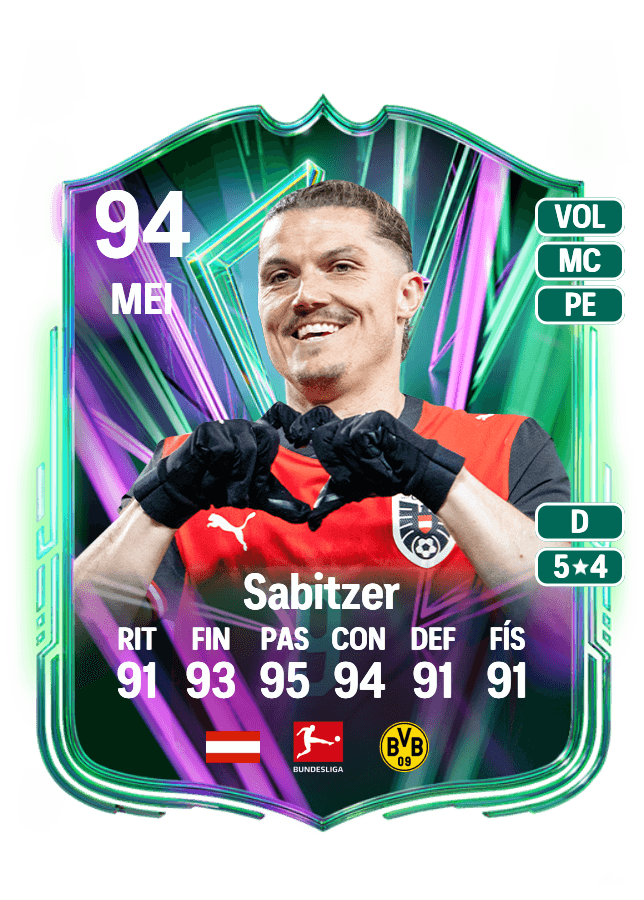 Marcel Sabitzer card
