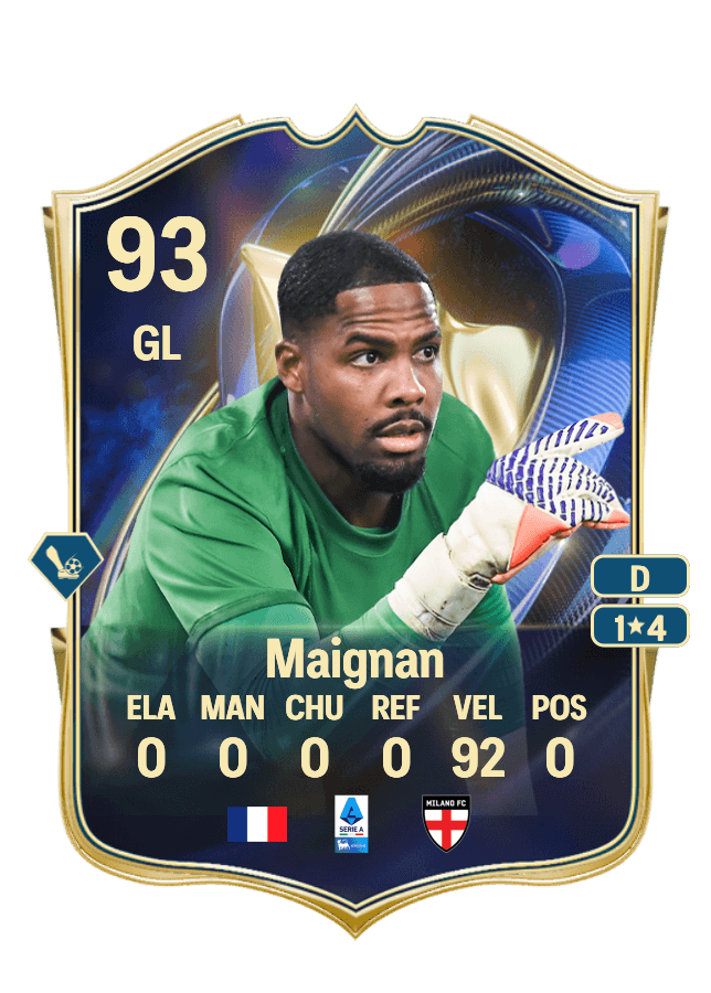 Mike Maignan card