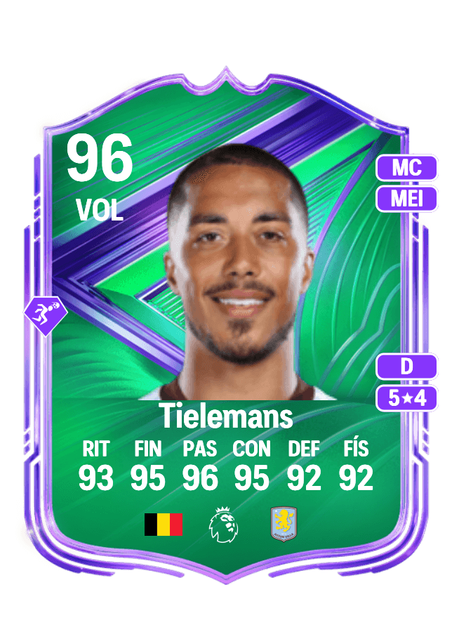 Youri Tielemans card