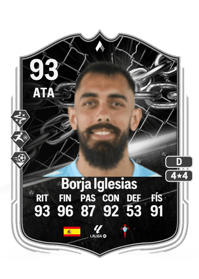 Borja Iglesias card