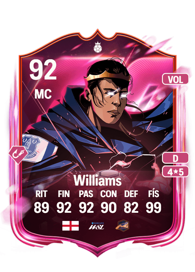 Fara Williams card