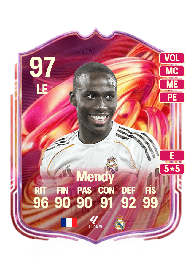 Ferland Mendy card