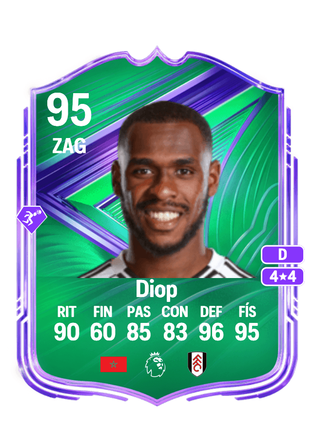 Issa Diop card