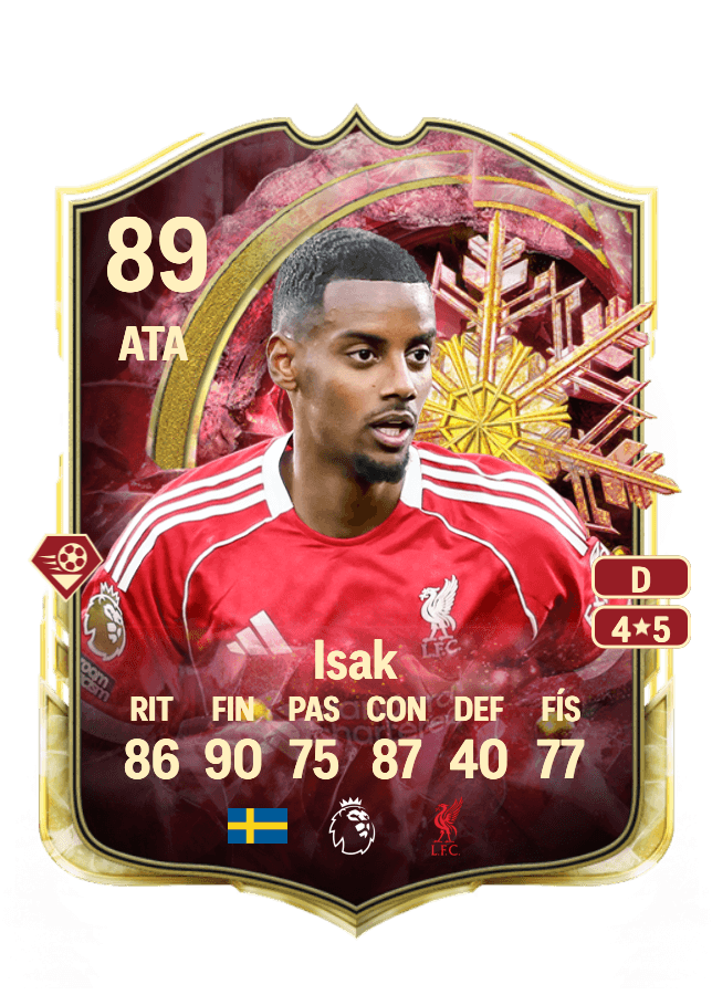 Alexander Isak card