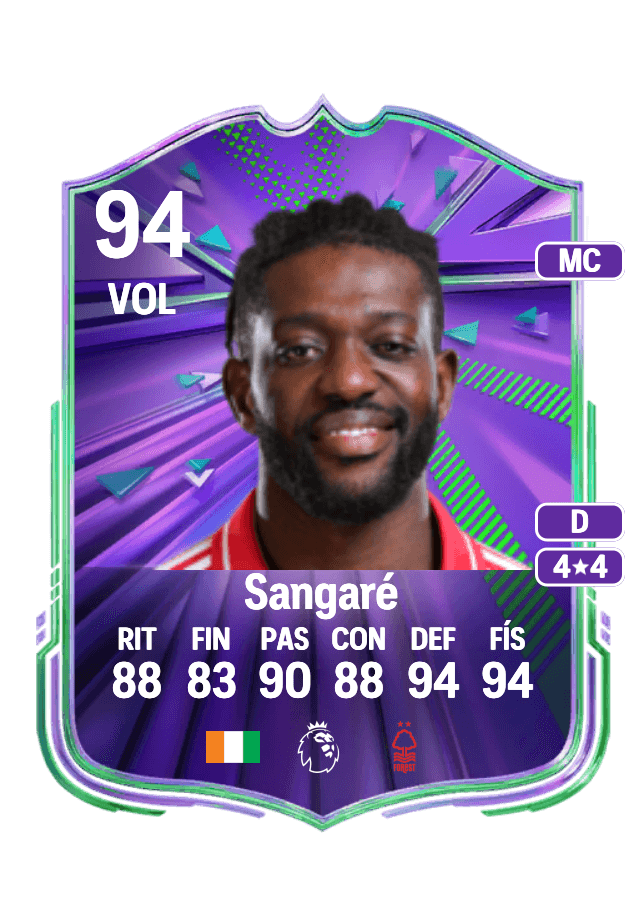 Ibrahim Sangaré card