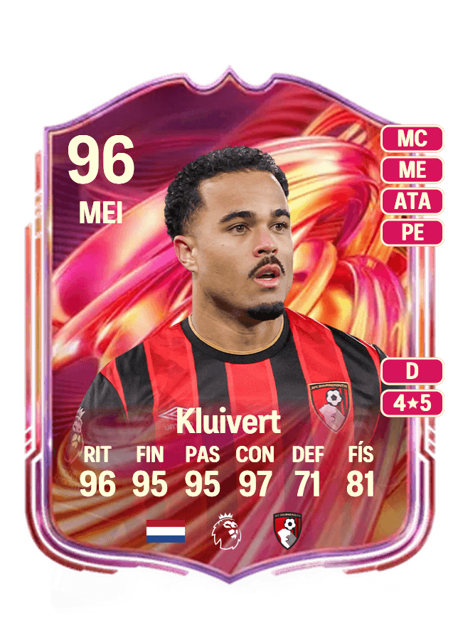 Justin Kluivert card
