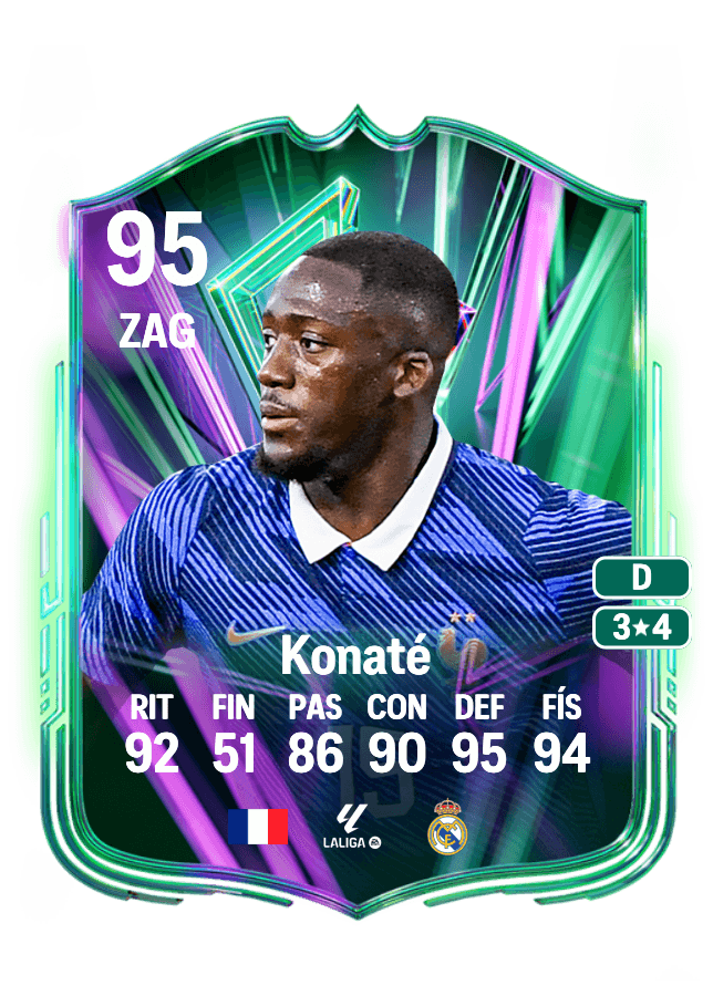 Ibrahima Konaté card