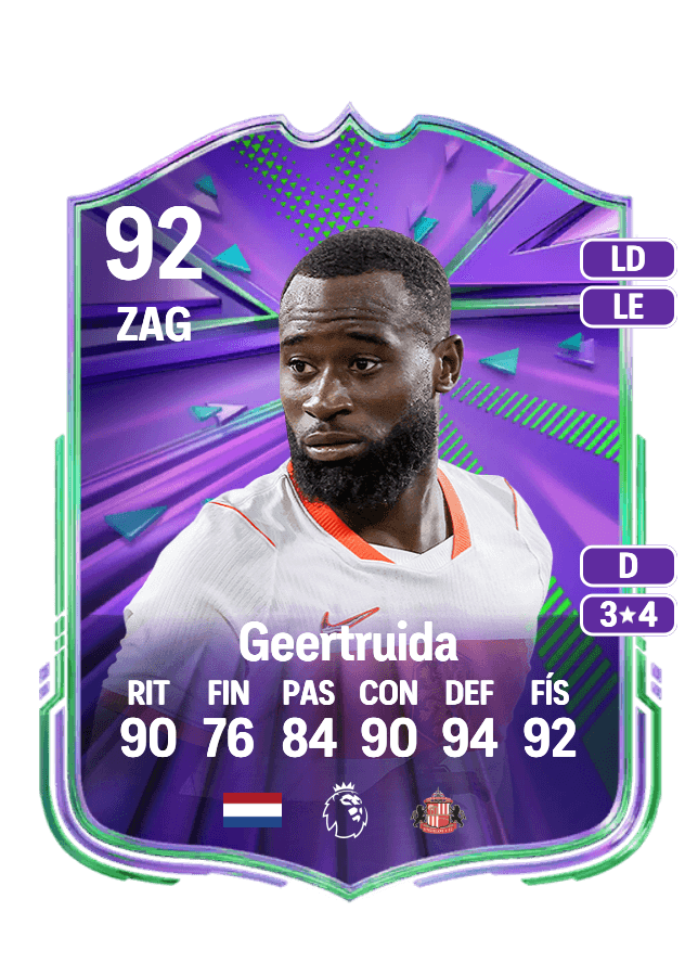 Lutsharel Geertruida card