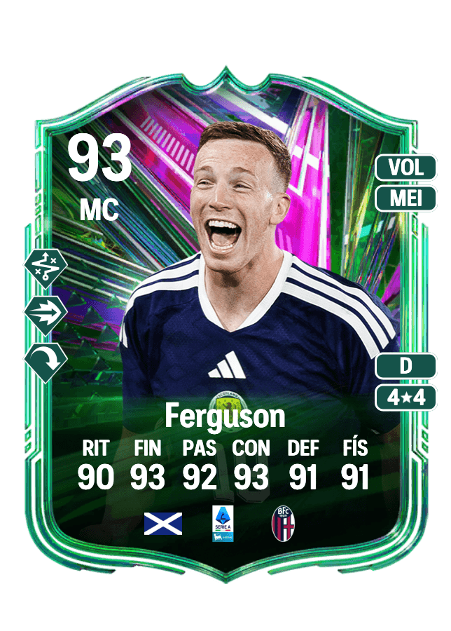 Lewis Ferguson card