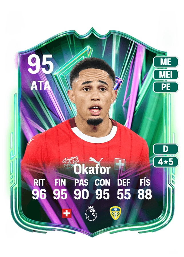 Noah Okafor card