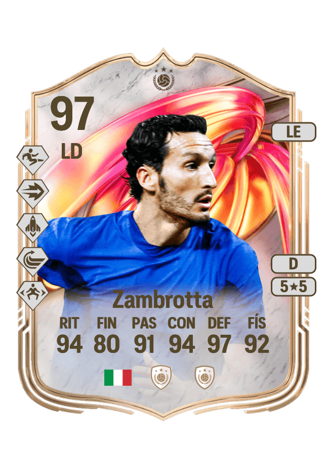 Gianluca Zambrotta card