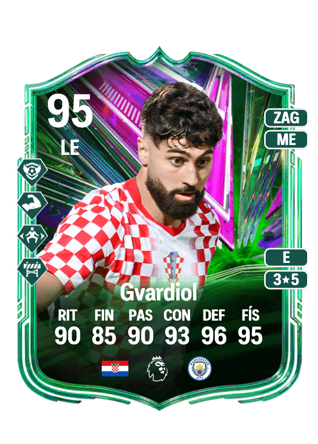 Joško Gvardiol card