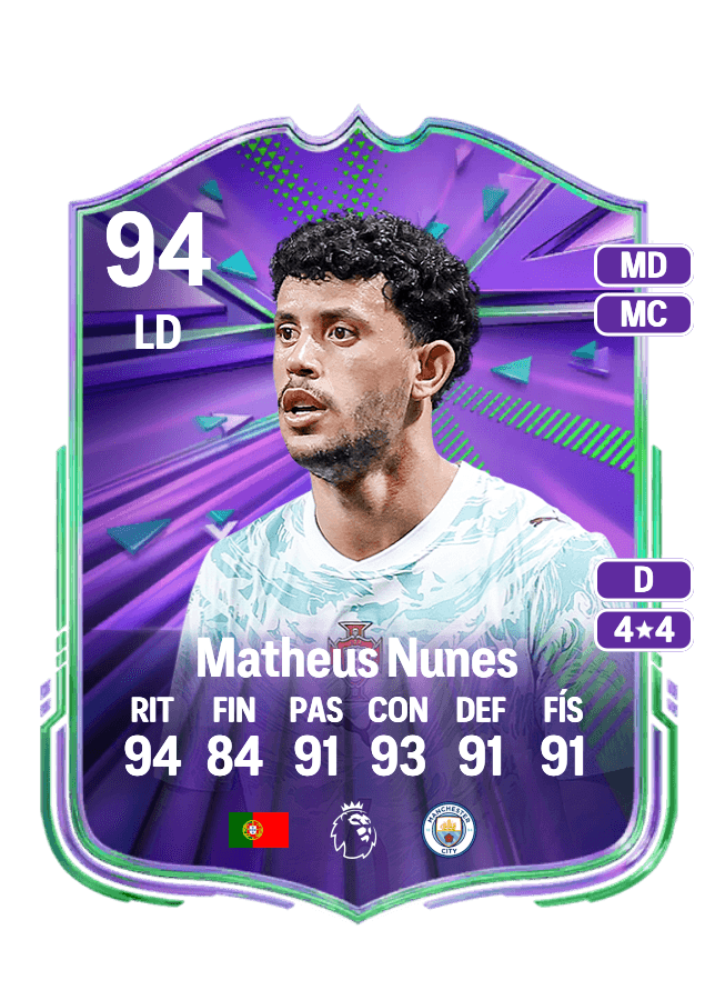 Matheus Nunes card