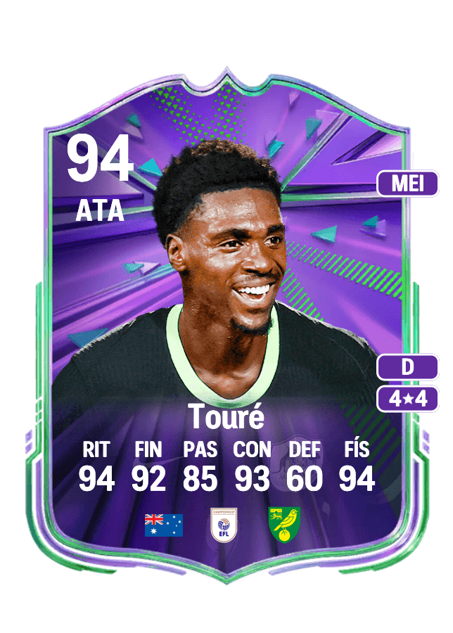 Mohamed Touré card