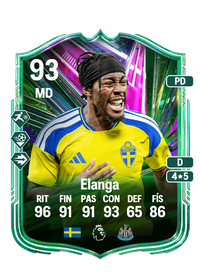 Anthony Elanga card
