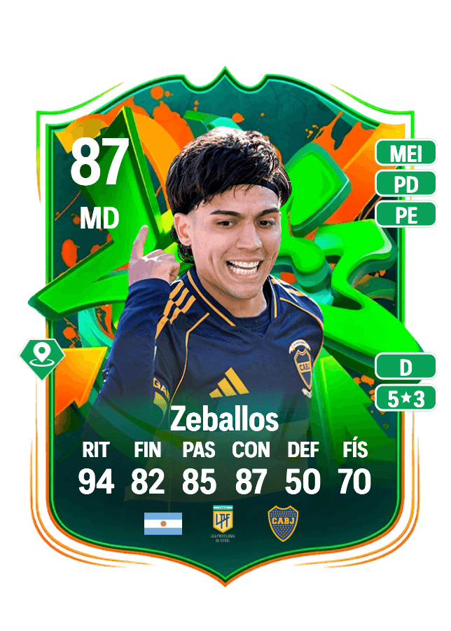undefined undefined card