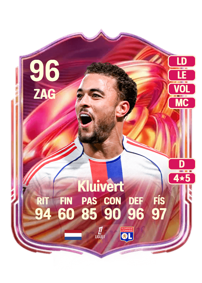 Ruben Kluivert card