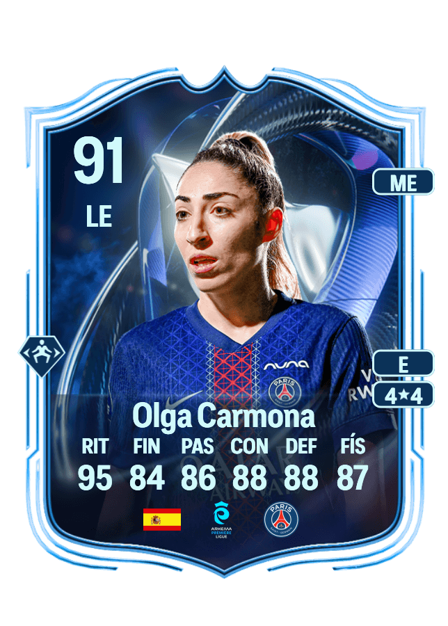 Olga Carmona card