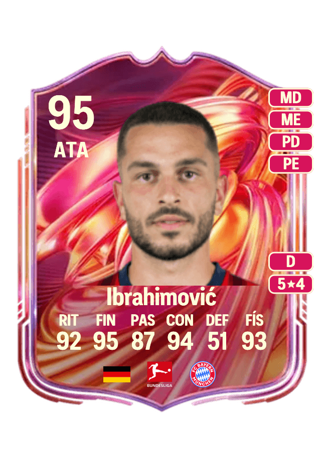 Arijon Ibrahimović card
