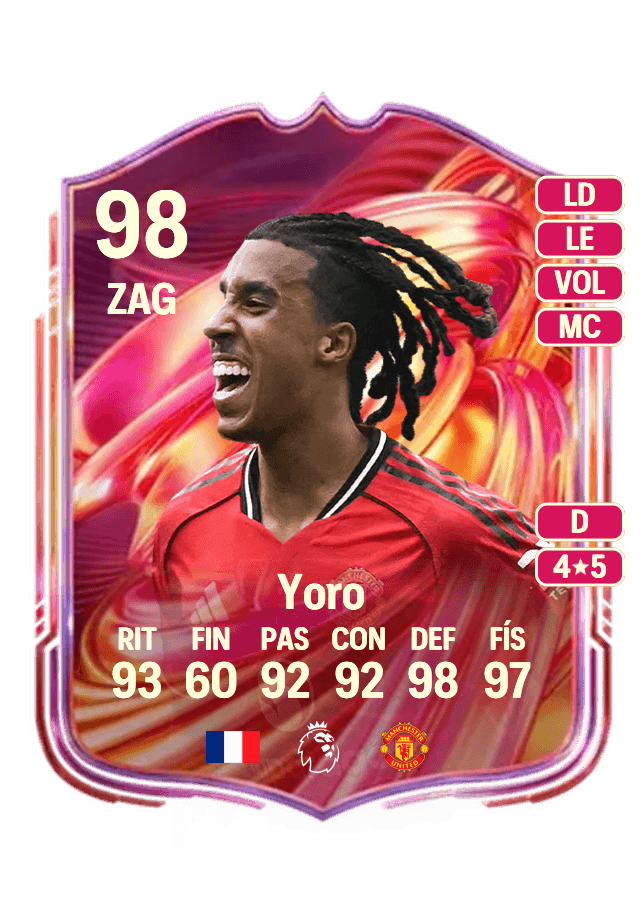 Leny Yoro card