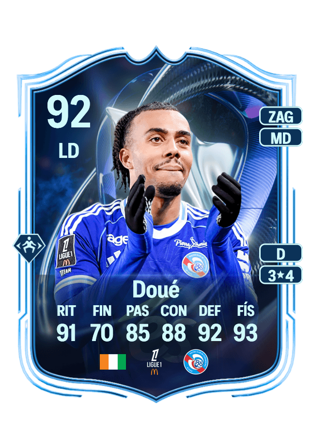 Guéla Doué card