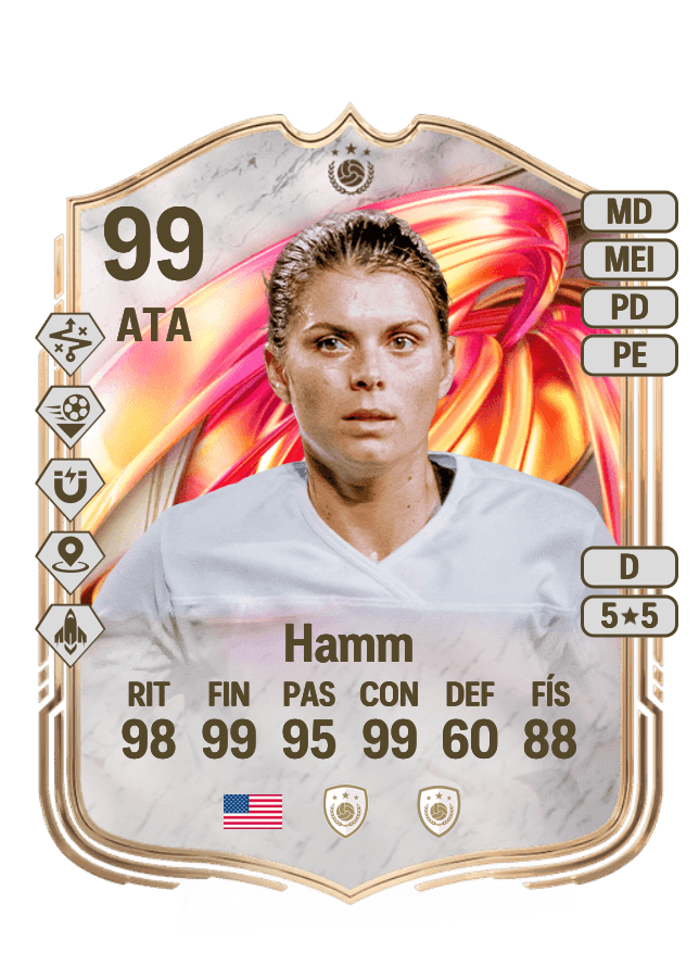 Mia Hamm card