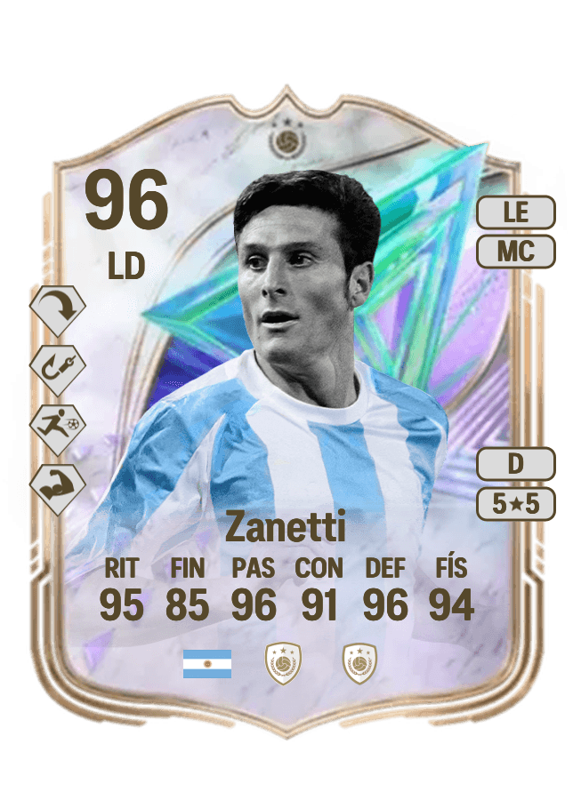 Javier Zanetti card