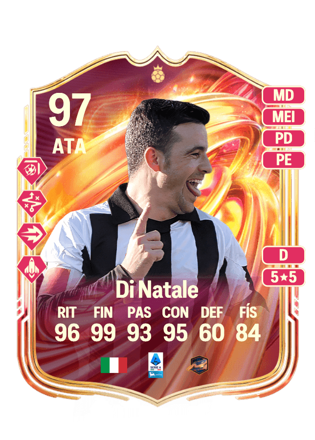 Antonio Di Natale card