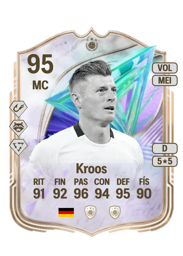 Toni Kroos card