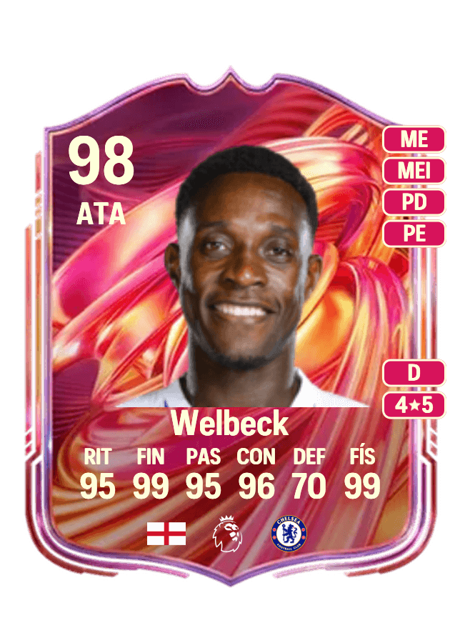 Danny Welbeck card